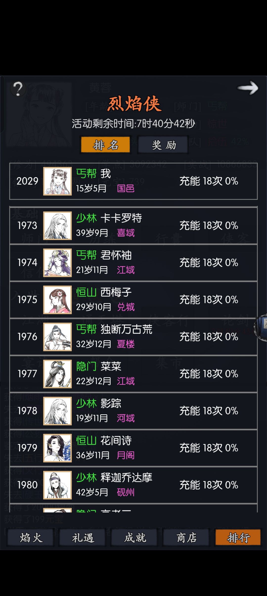 烈焰侠这种是算并列2000名内吗还是2000外 1