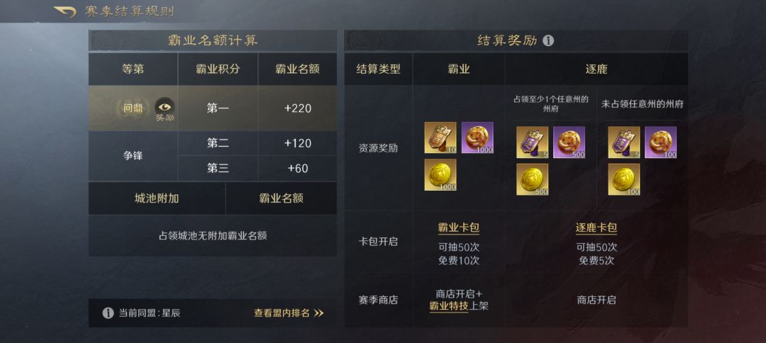 大佬们S3一盟是直接全员霸业吗? 1