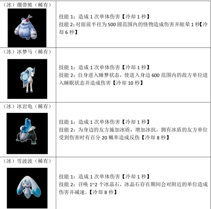 宠物图鉴截图