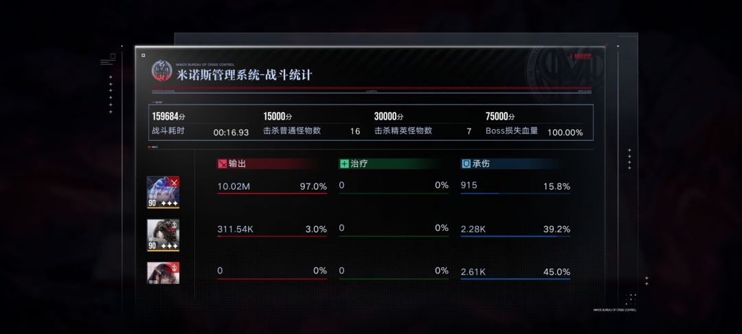 同一只boos,但今非昔比了 1