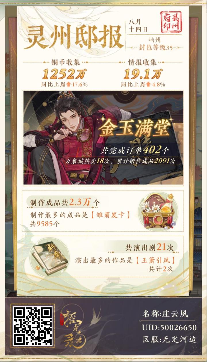 金玉满堂截图