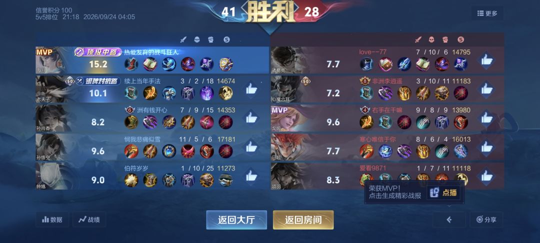 我的天呐 这就是海月大人吗 1