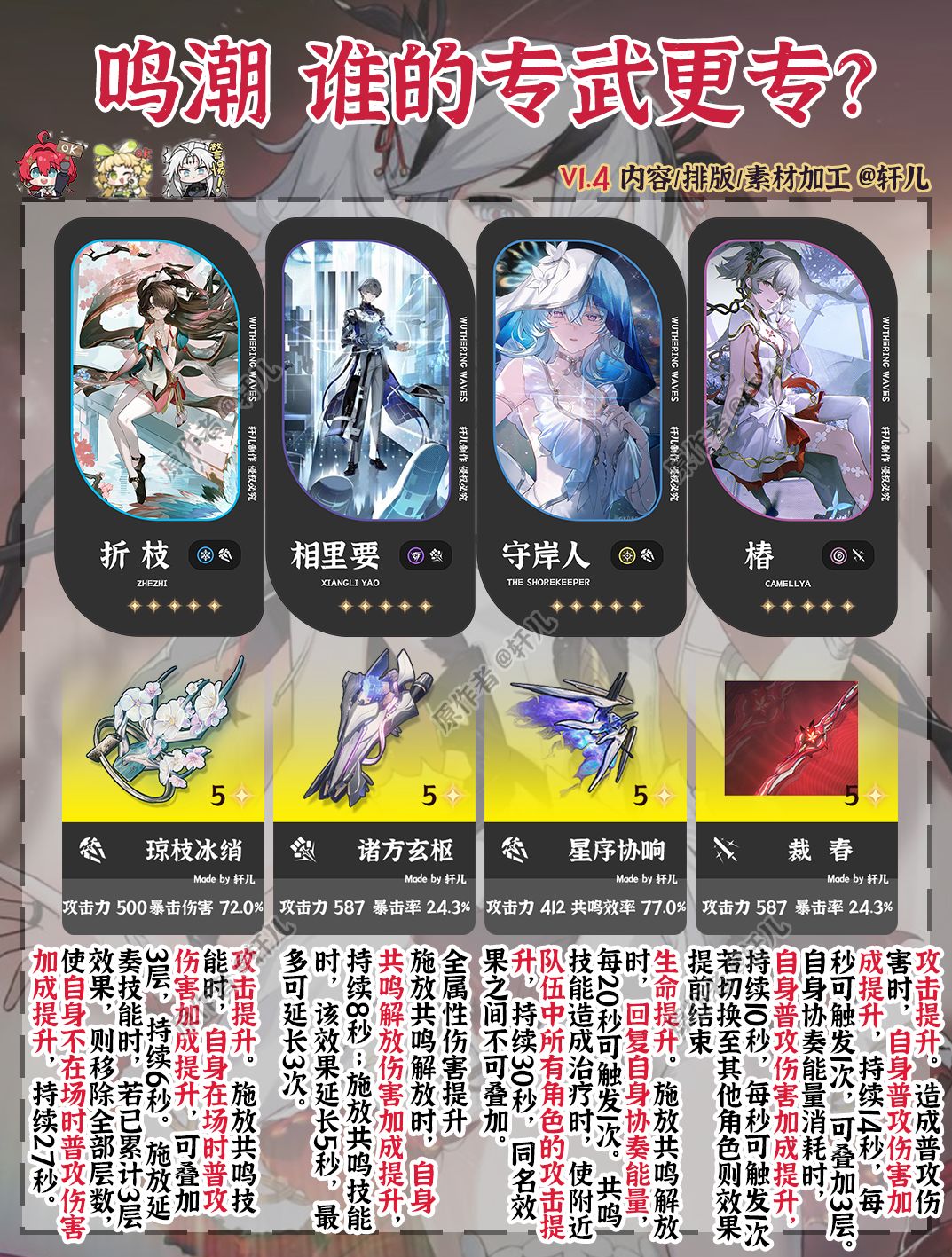 鸣潮角色 | 鸣潮八把专武对比 2