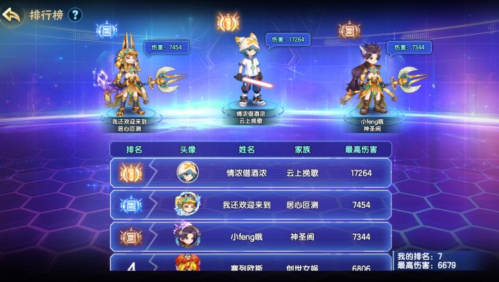真有这么夸张么,突然就暴增到1.7w了截图
