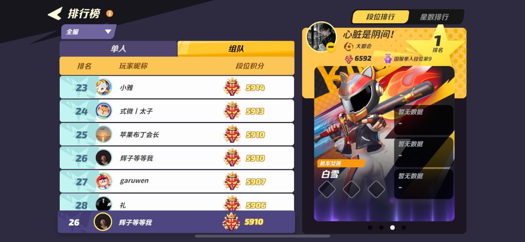 纪念一下第一次上大师😭 2