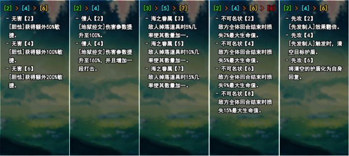 卡牌资料总览截图