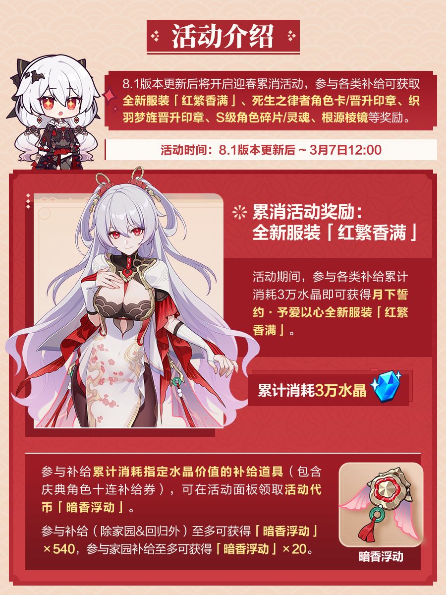 【资讯】迎春累消丨参与可得全新服装等奖励 2