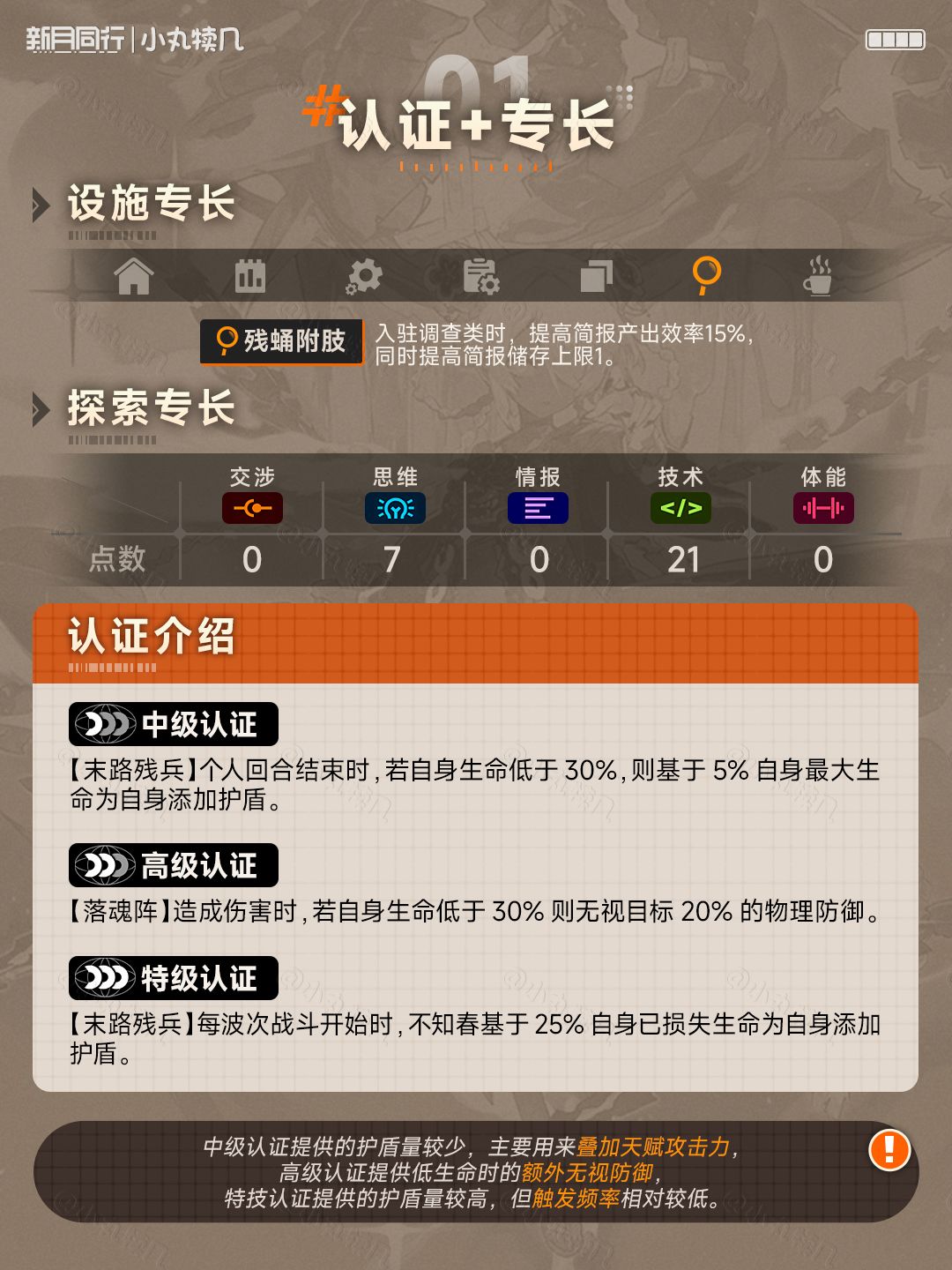 『不知春』角色养成攻略|新月同行 3