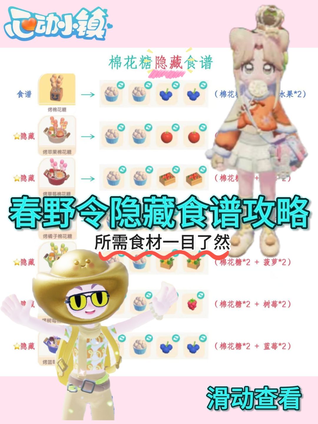 心动小镇春野令隐藏食谱攻略来啦截图