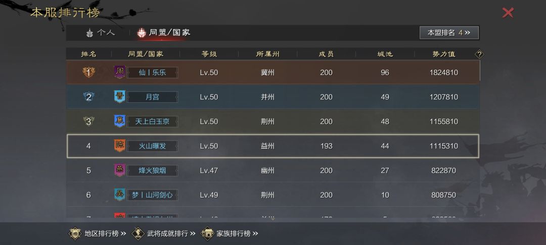 6.30-7.29的回流专服索然无味 2