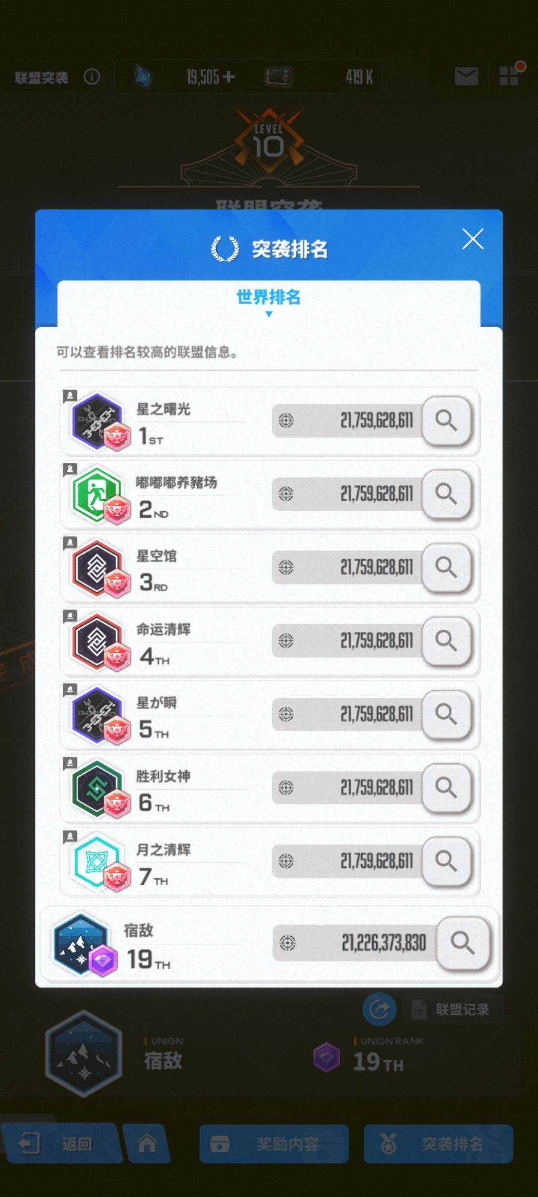 前二十联盟预招人 1