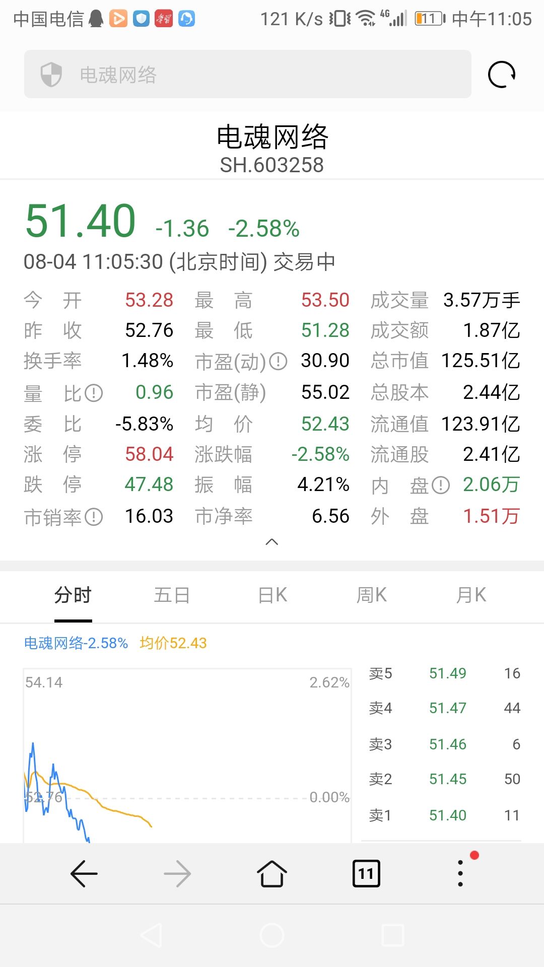 动态图片 5