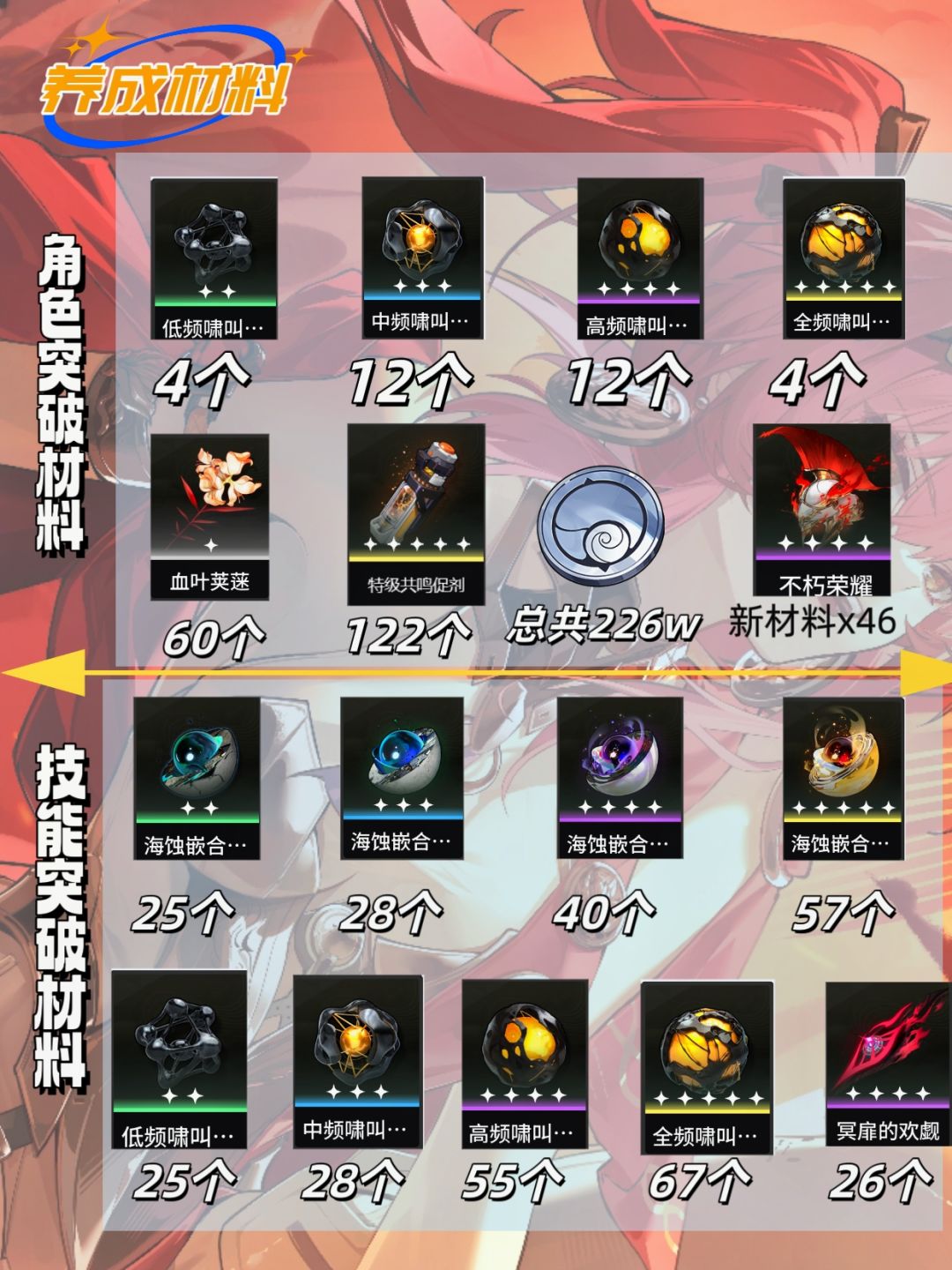 鸣潮V2.4|【露帕】最强培养一图流攻略 2