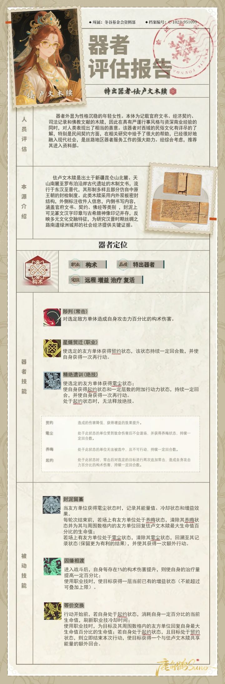 新器者【汉晋佉卢文木牍】疑似流出?(赝)截图
