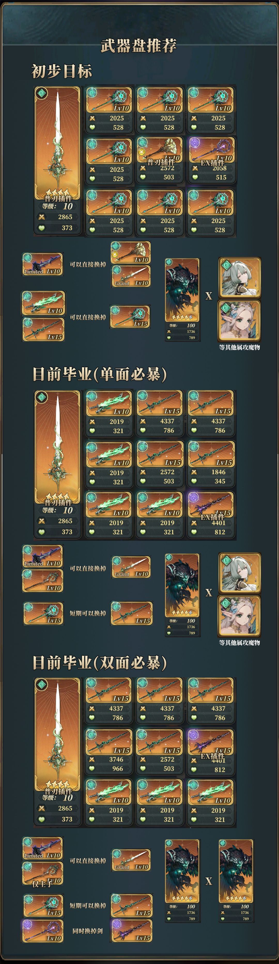 萌新攻略 2