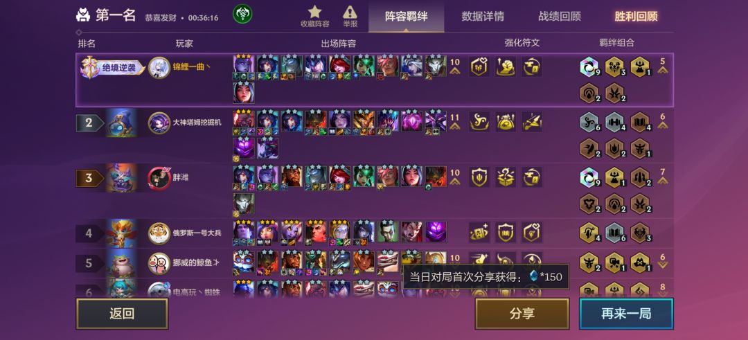 九艾欧的大卑真舒服 4