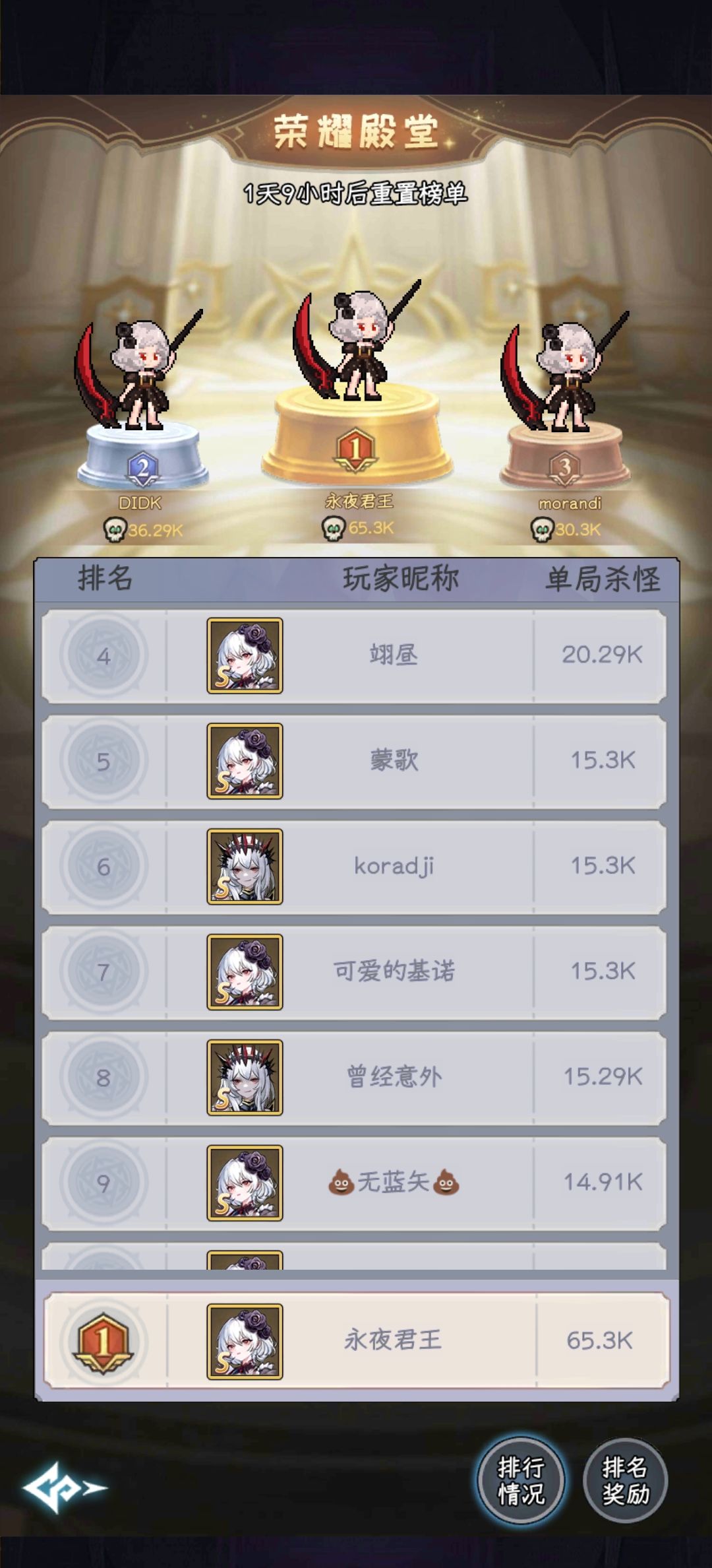 再次重开后,我霸区啦! 2