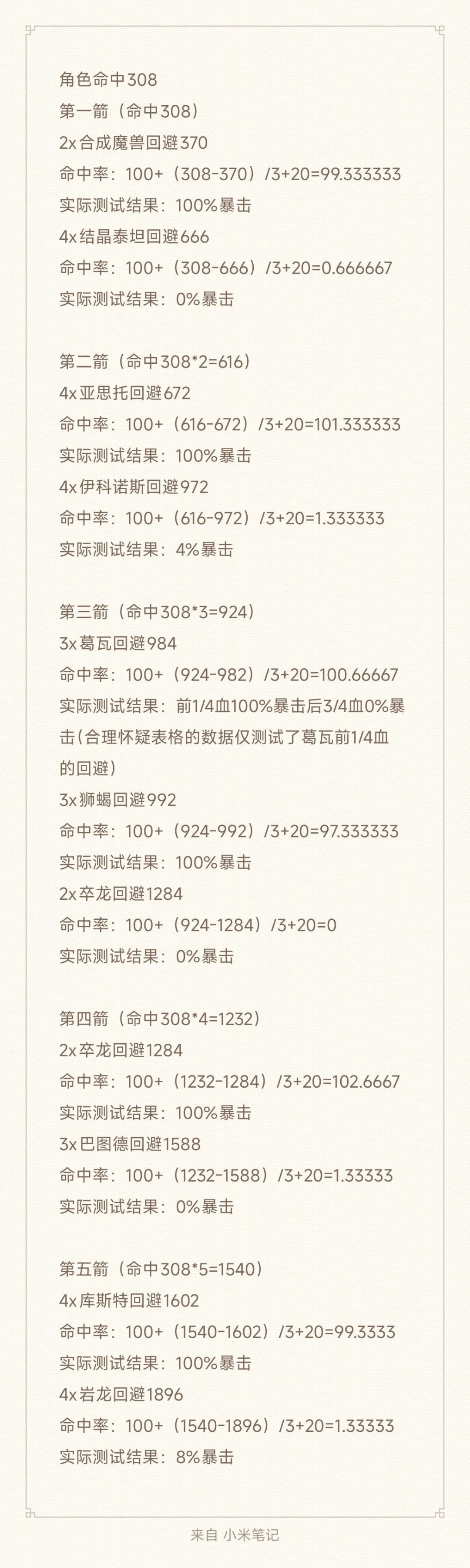 广域散射命中加成初步测试已完成截图
