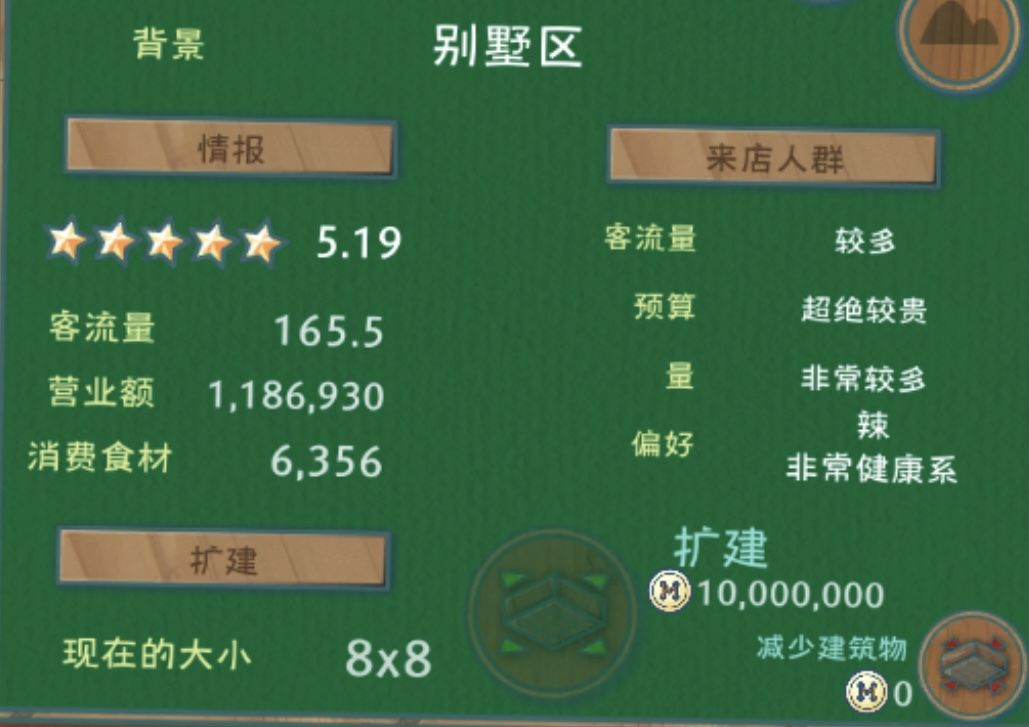 【记录贴】高地店铺刷营业额流程，作参考蹲指正截图
