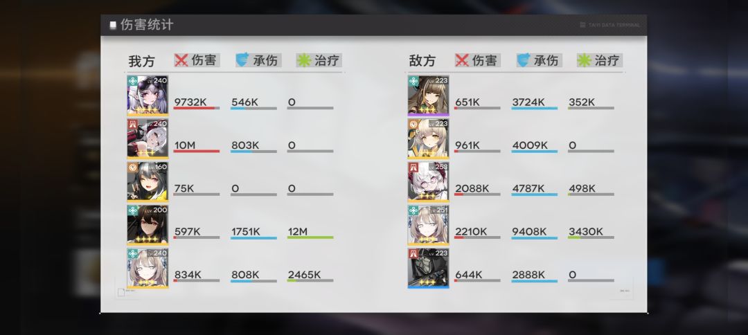 云子和莫邪,真的算的上平民的神了 1