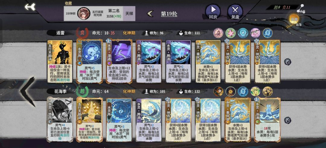 纯水内战失败了 1
