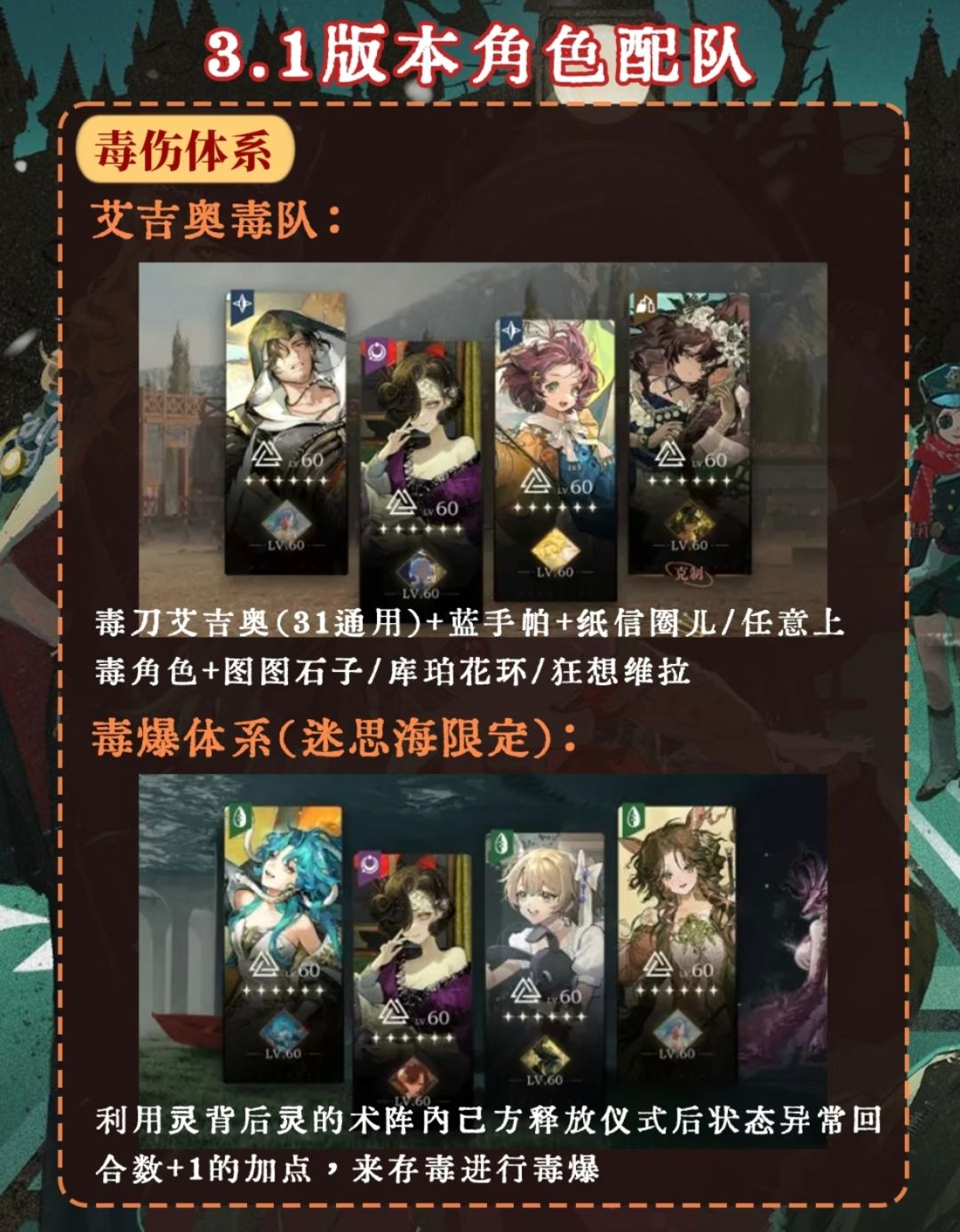 3.1版本角色配队来啦! 3