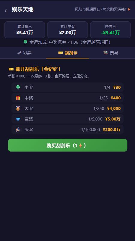 翻盘人生 v1.4.0 更新预热,预计本周六更新 6