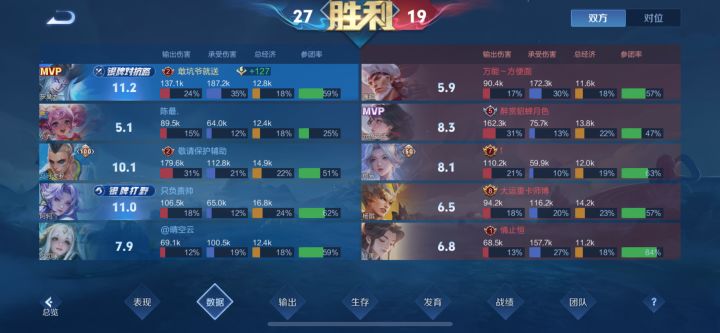 我本来以为元法是个像西施一样的角色截图