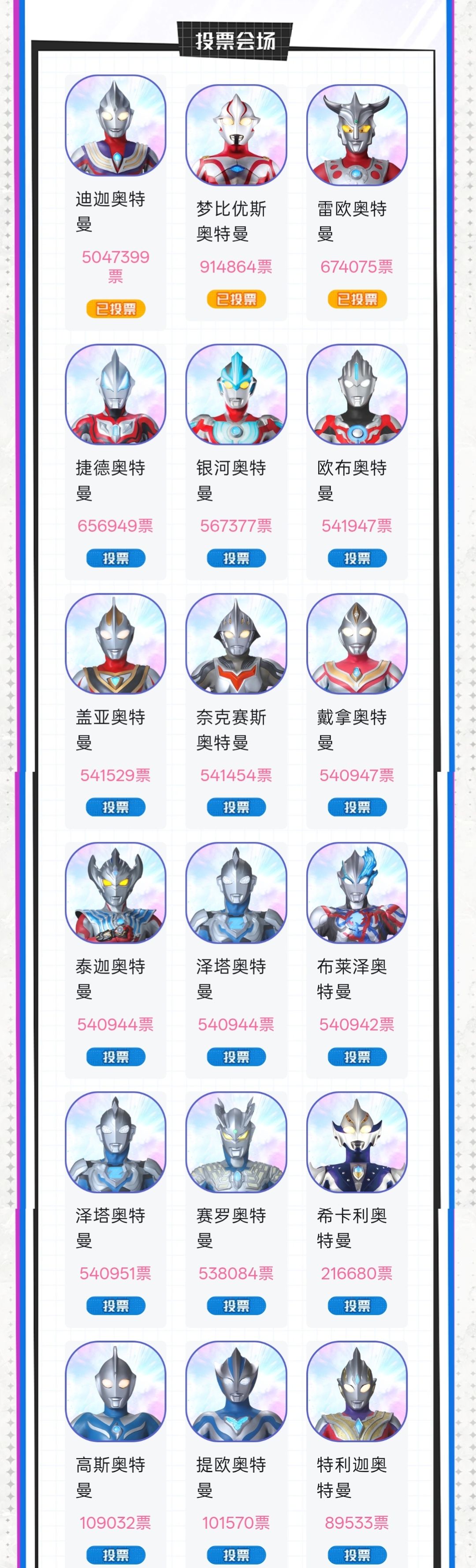 听说50w的赛罗要干掉500w的迪迦? 1