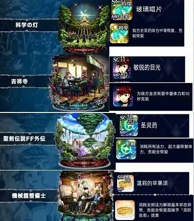 三件套代指 2