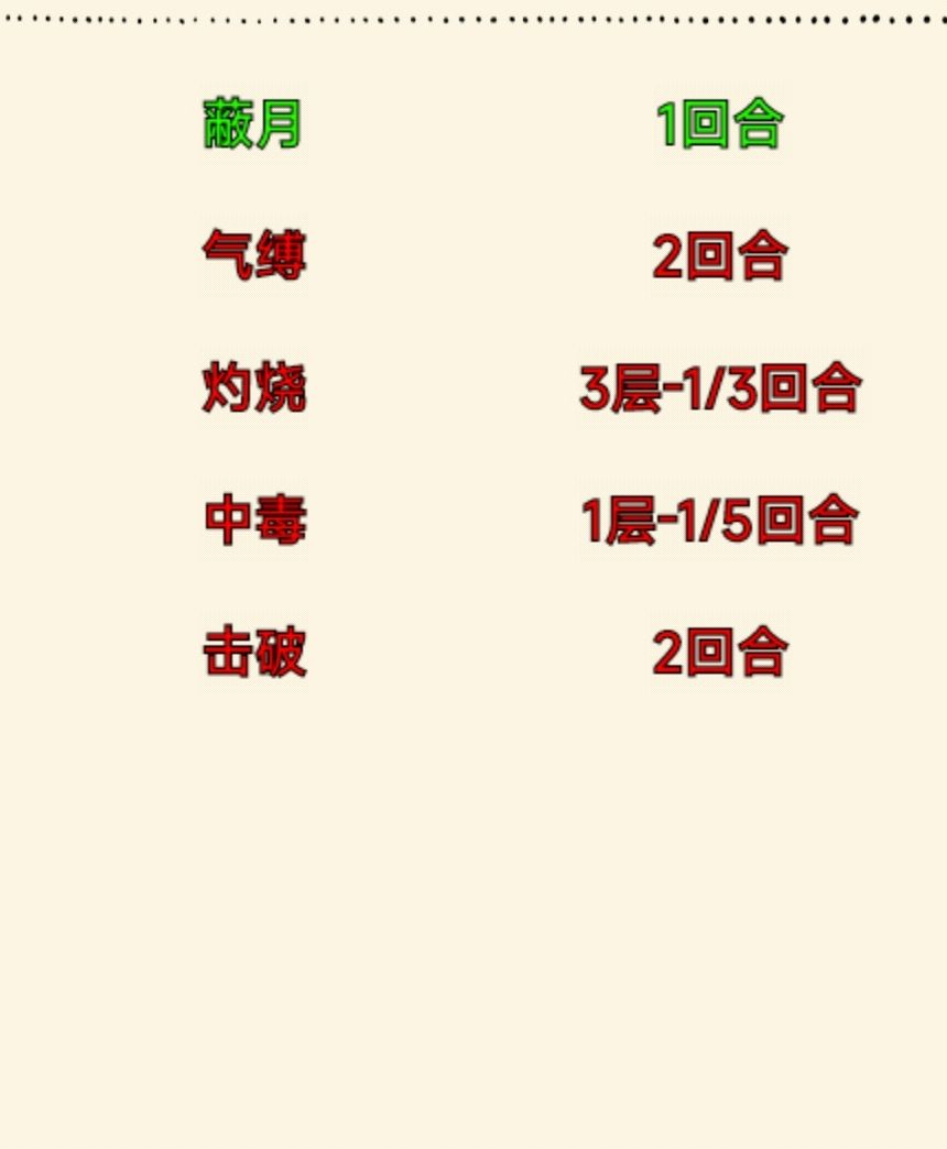 疑似真龙加强被流露出 3