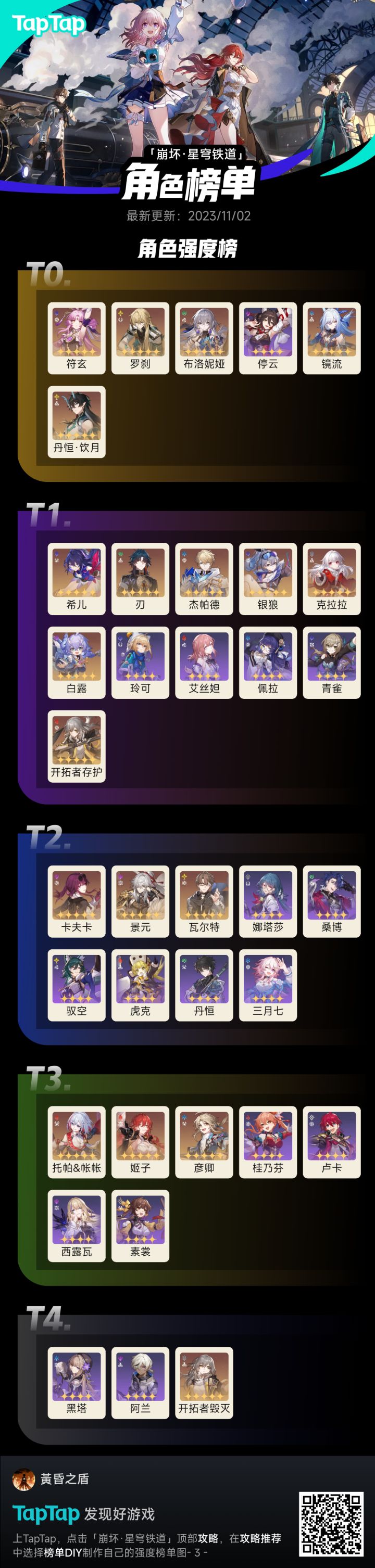 托帕的正确用法是模拟宇宙带到boss房再换掉截图