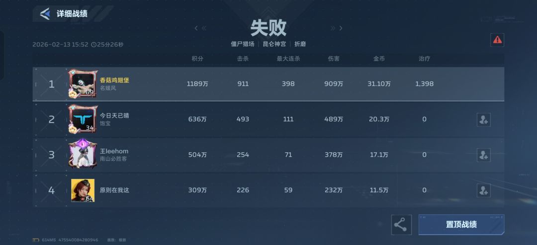 服了呀 2