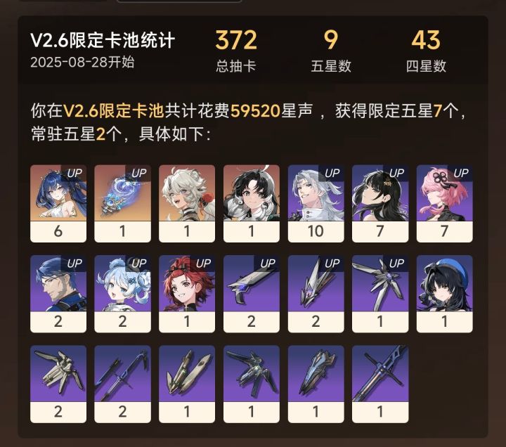 游戏结束辣截图