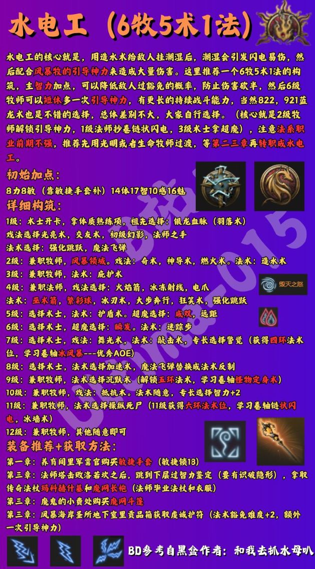【博德之门3】新手职业构筑BD图流攻略(4) 3