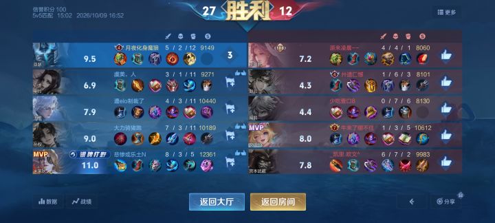 自从掉到了黄金段位 两边都像做梦一样截图