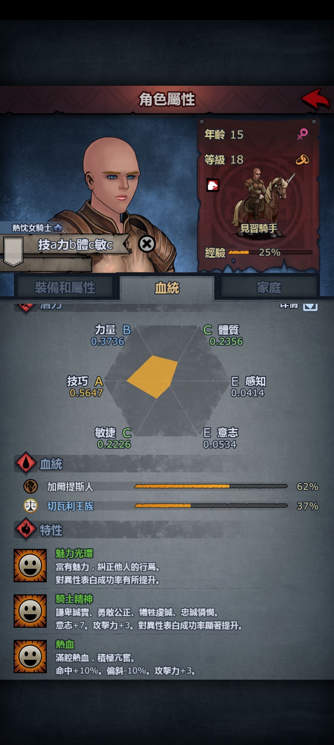 萌新求助，内宗 丛林 两诗人倾斜流怎么样？ 6