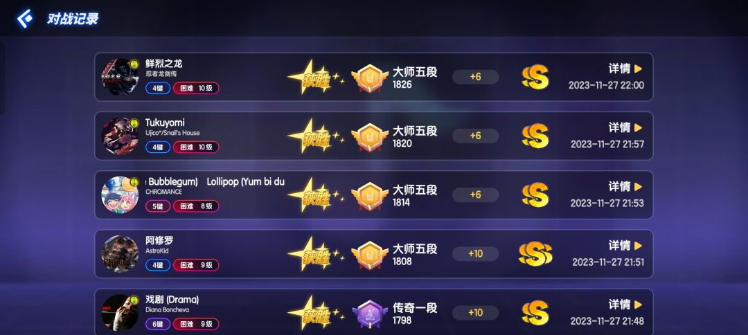 黄金提分期? 2