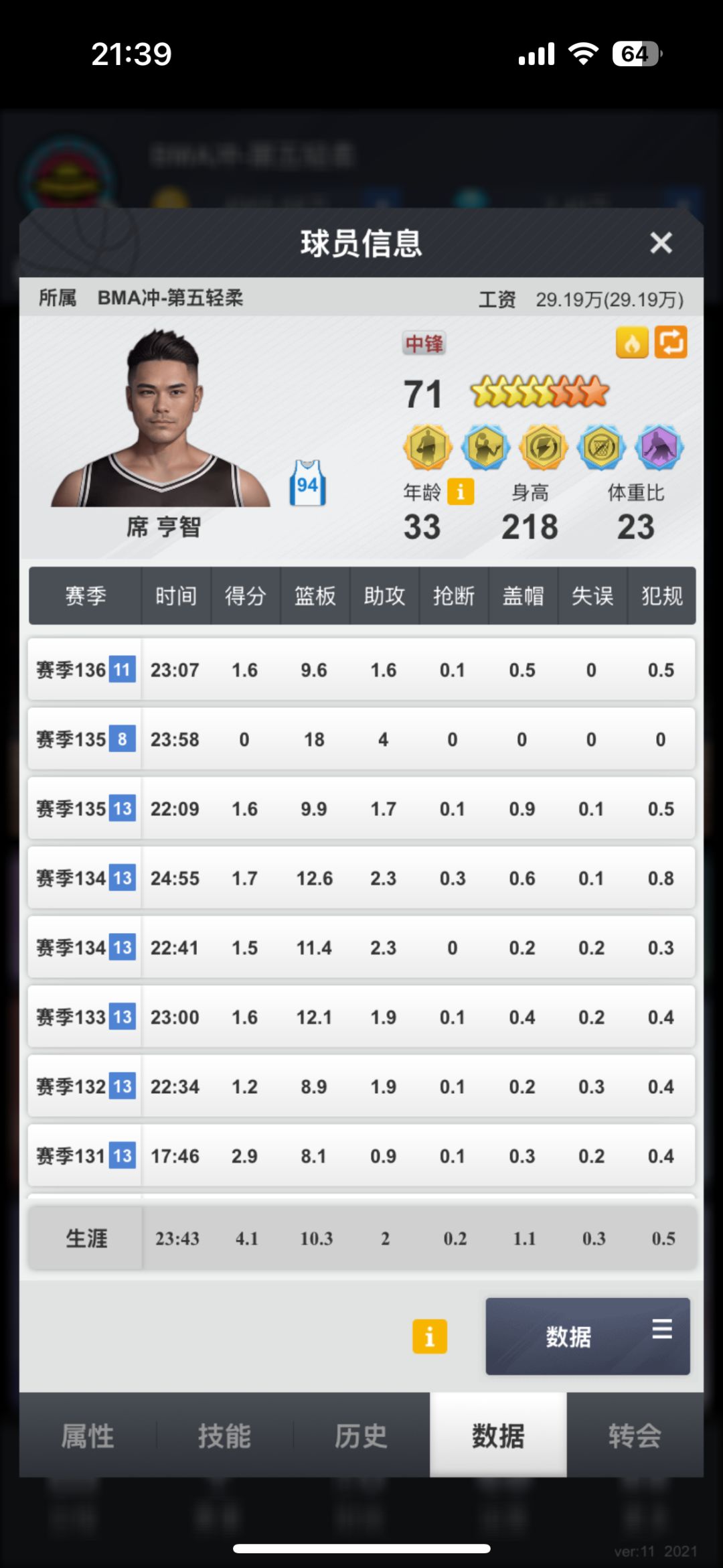 11联上赛季最佳防守大前 3