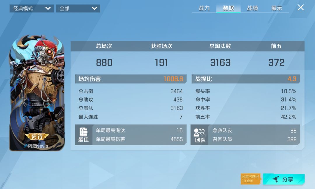 萌新求带 3