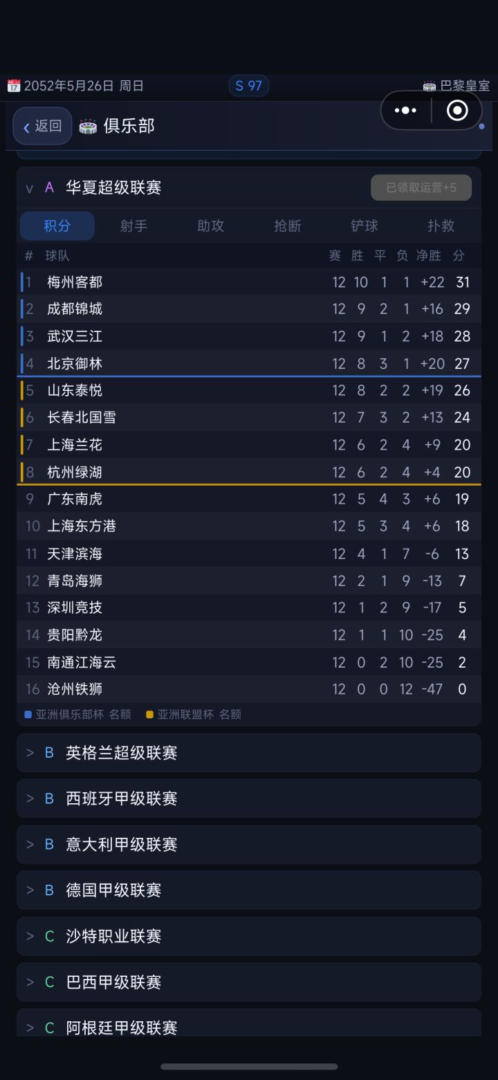 凌驾于五大联赛之上截图