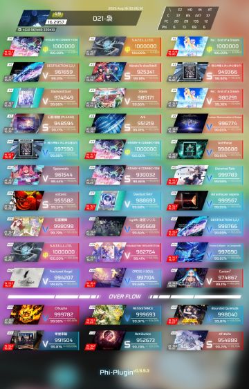渡劫16.3