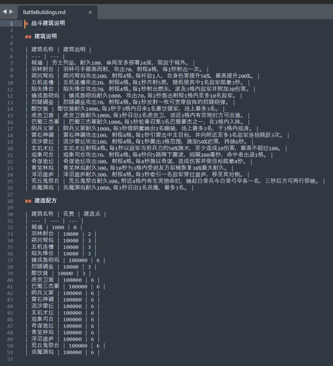 所有战斗建筑说明 1