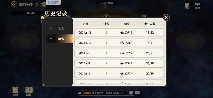 关于拍卖,关于跨服,关于耀金石产出,每次都说马上调整,策划不是不知道问题出在哪,但知道就是不改,嘴上说改,结果改了后还不如不改,现在好了,我们区活人从月初 30 多个活人,现在就剩15个了,我们都商量好了,目前全部停氪,2 种体力都不买了,找其他游戏玩,这种不把玩家当人的公司游戏少碰!还没入坑的或者新入坑的赶紧跑截图