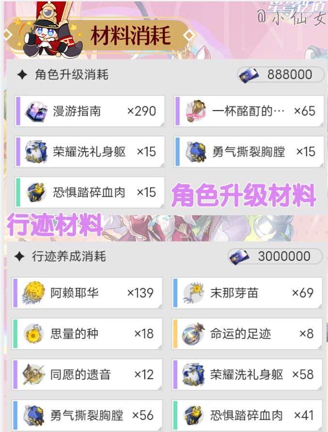 【V3.3攻略】风堇角色培养攻略&快速毕业 2