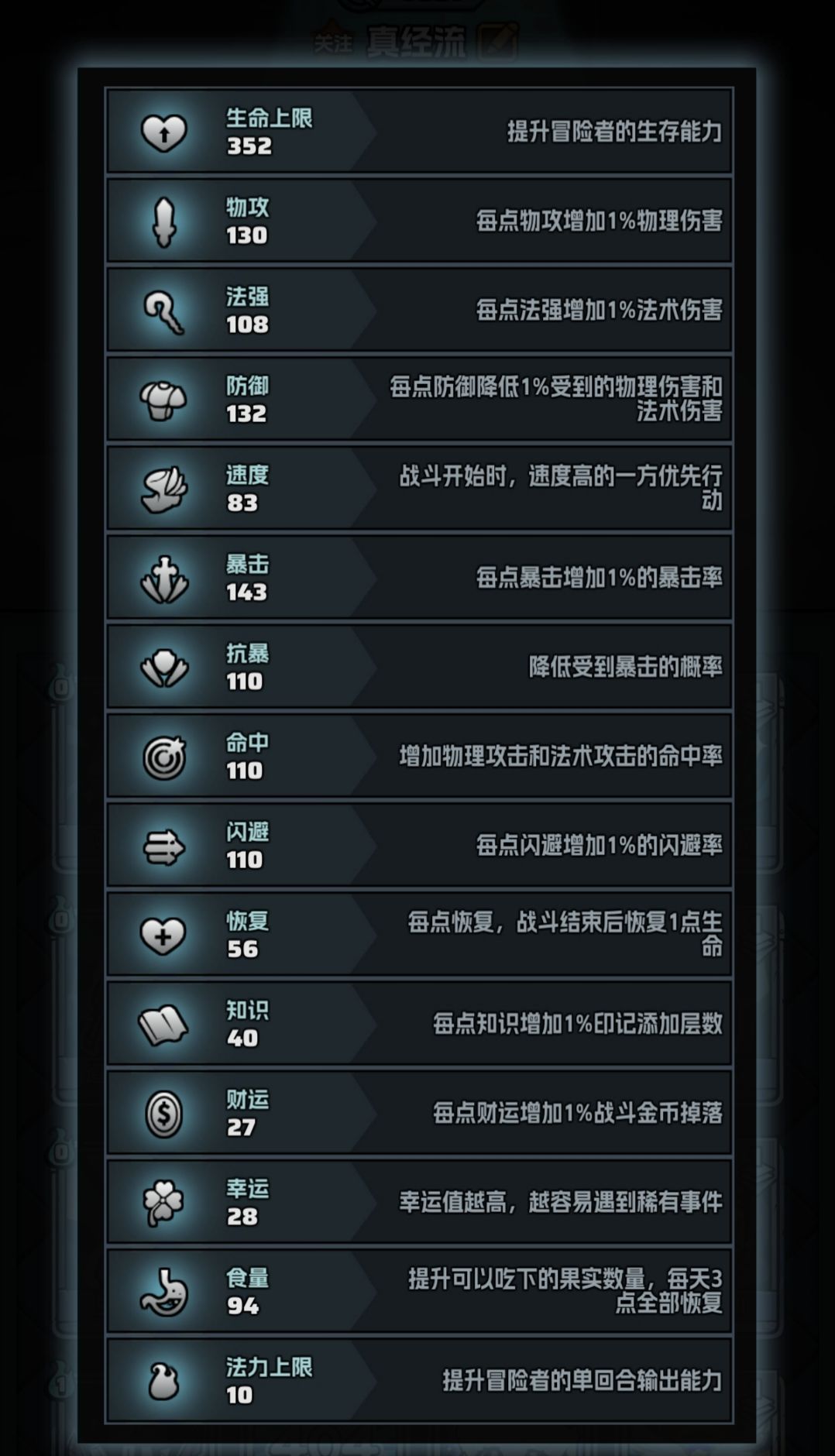这期神了(培育出来的) 2