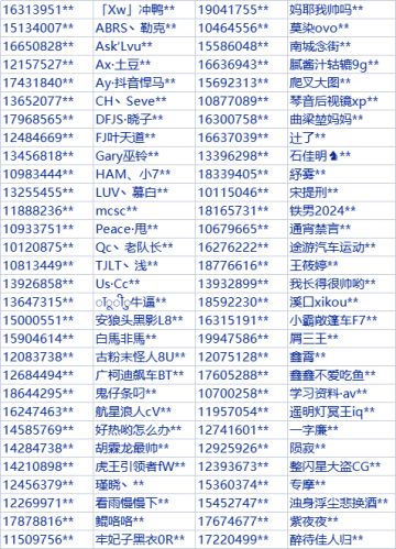 《巅峰极速》打击外挂公告（6月24日）