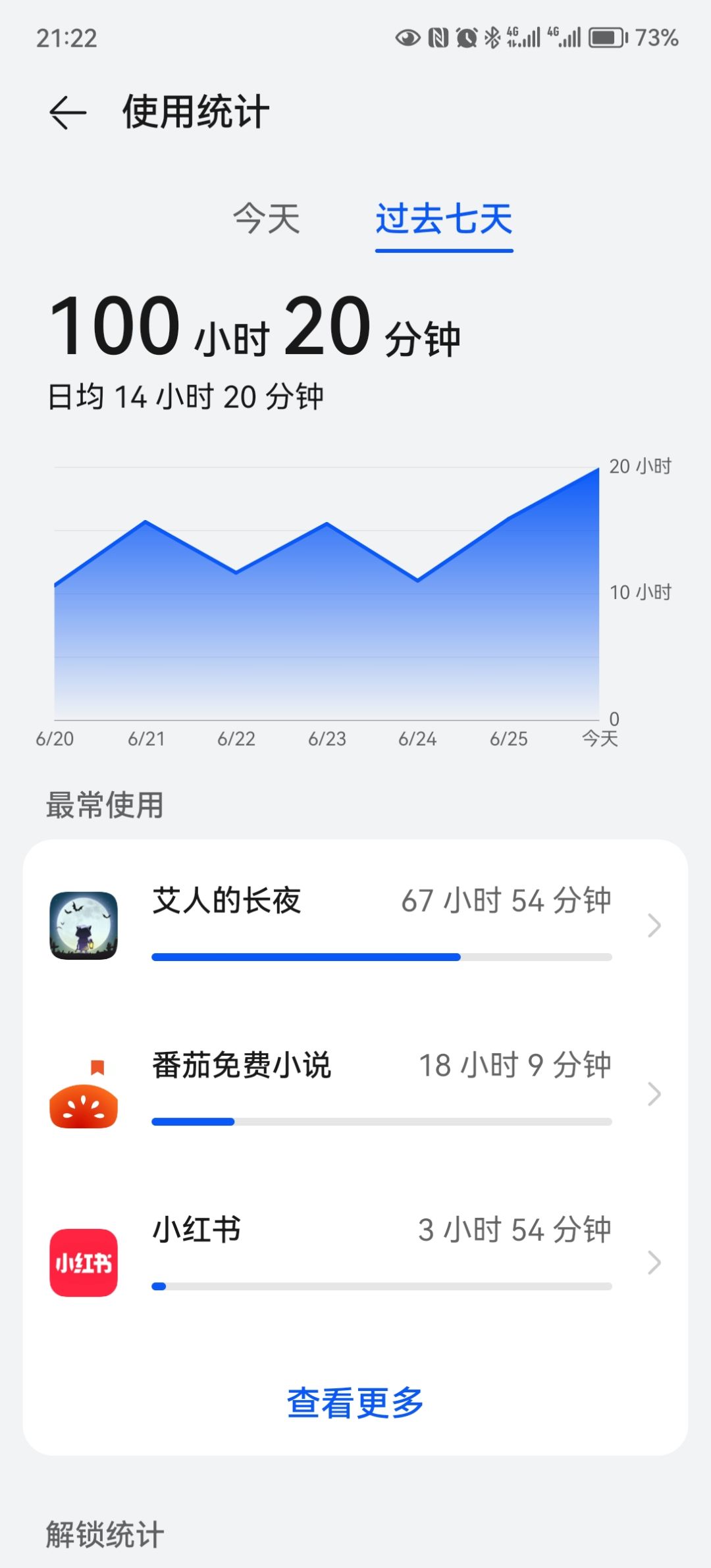 67小时通关! 2