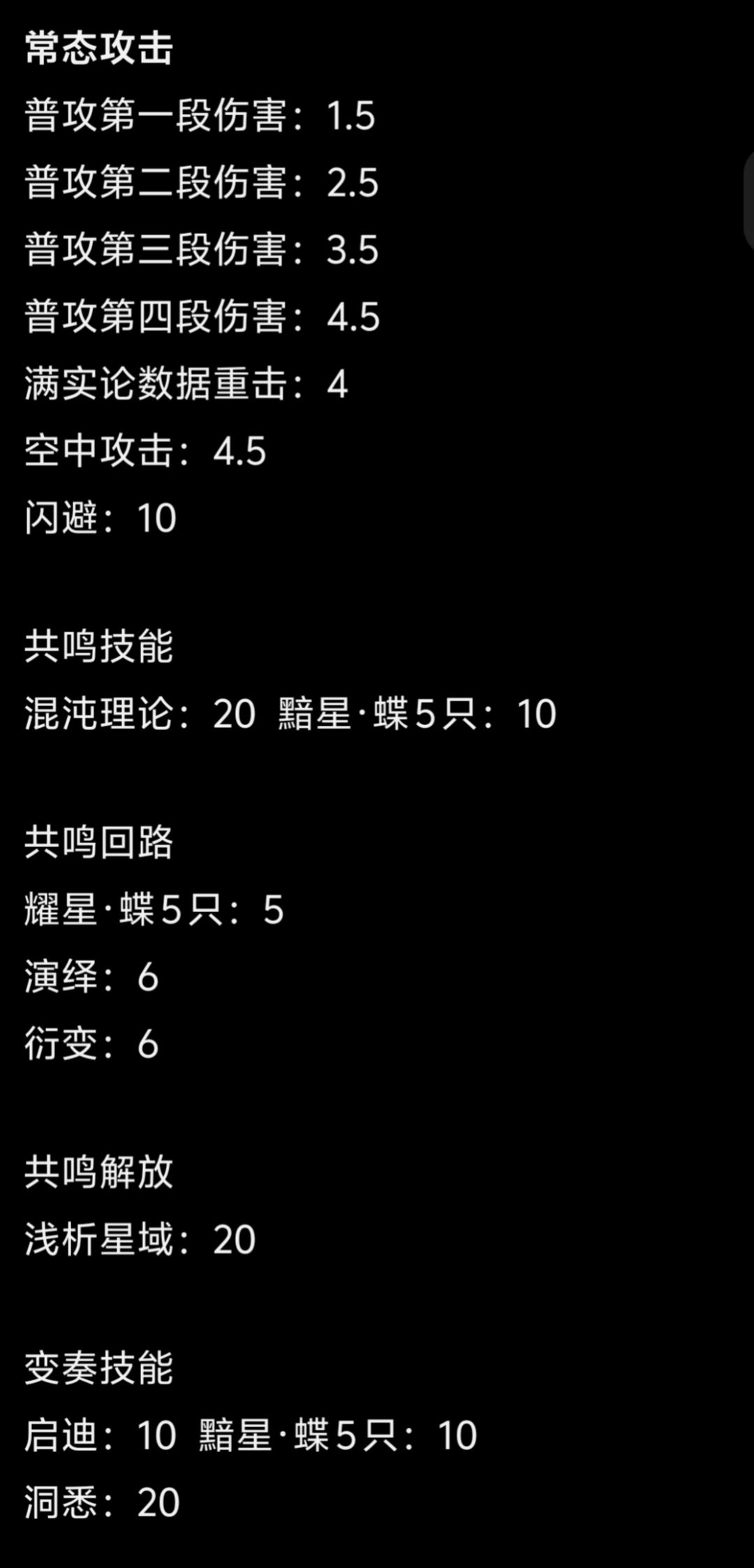 鸣潮黑海岸守岸人协奏能量详细数据 2