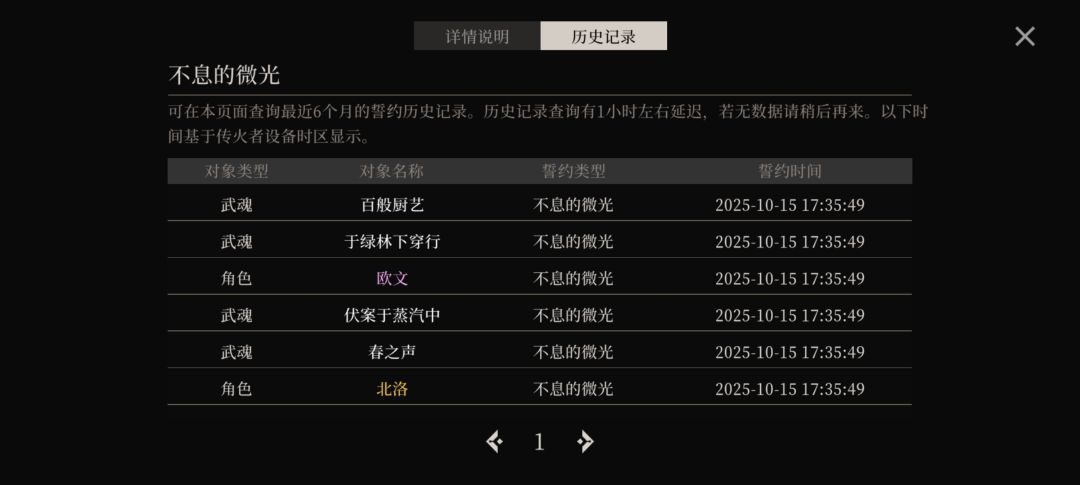 真的有在认真做游戏吗？ 2